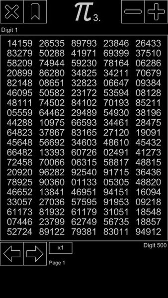 Memorize Pi Digits – 3.14π 1