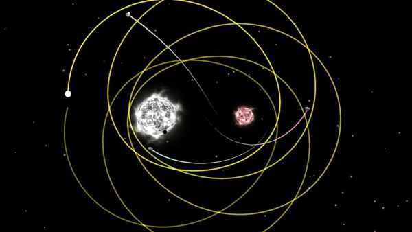 Planet Gravity – Newton’s law 1