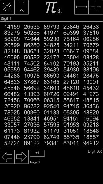 Memorize Pi Digits – 3.14π 1