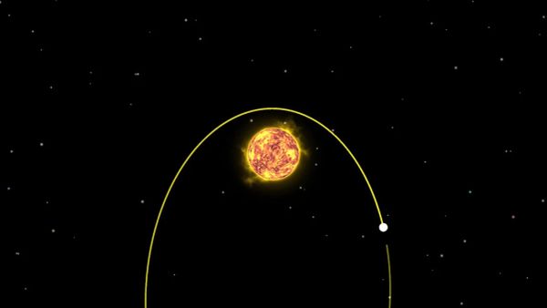 Planet Gravity – Newton’s law 1