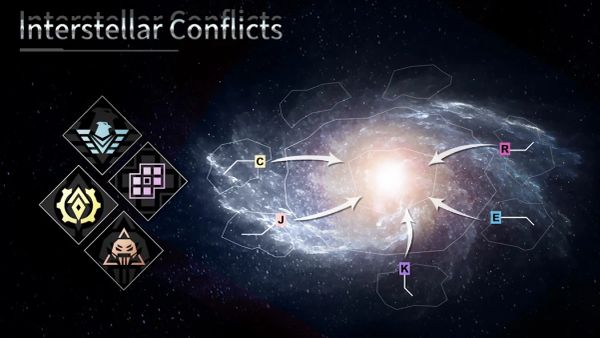 Clash of Stars: Space Strategy 1