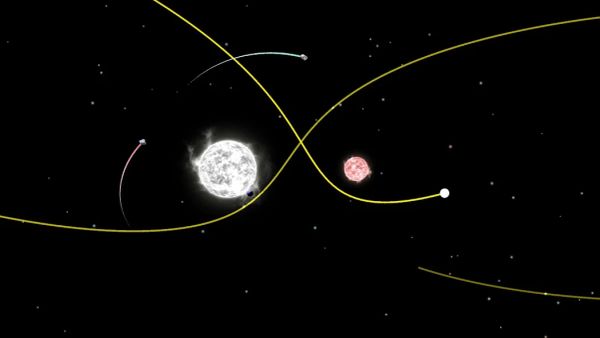 Planet Gravity – Newton’s law 1