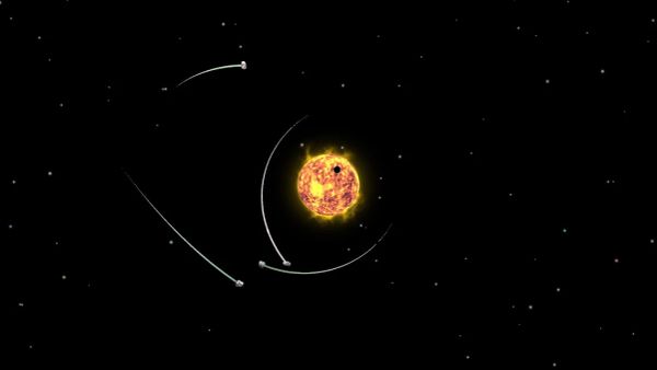 Planet Gravity – Newton’s law 1