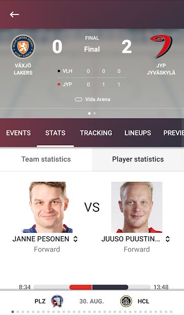 Champions Hockey League