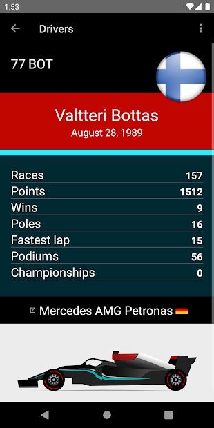 Racing Calendar + Ranking 2022