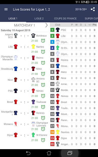 Live Scores for Ligue 1 France 2021/2022