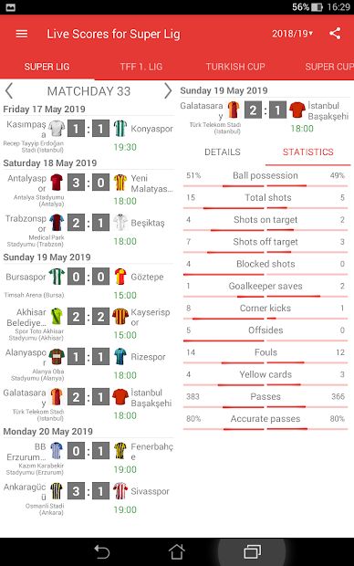Live Scores for Super Lig 2021/2022
