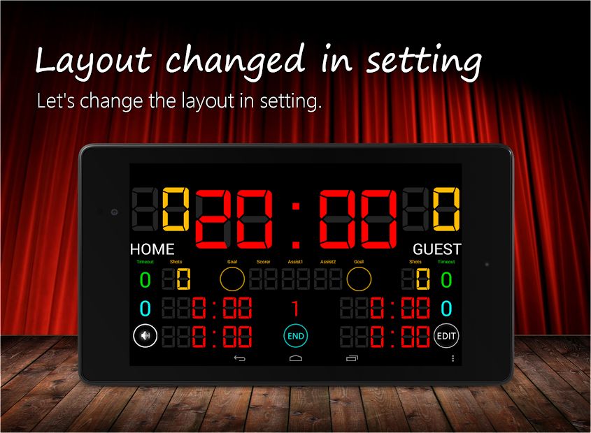 Scoreboard Hockey