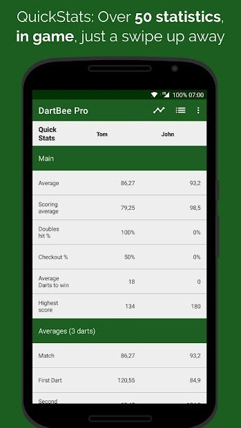 DartBee - Darts Score Counter