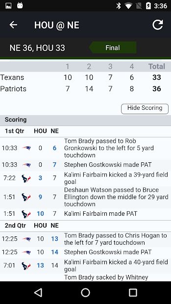 Live Scores & Odds