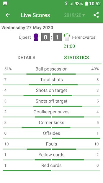 Live Scores for OTP Bank Liga 2021/2022