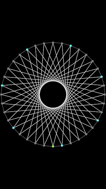 Beautiful Line - Maths is fun