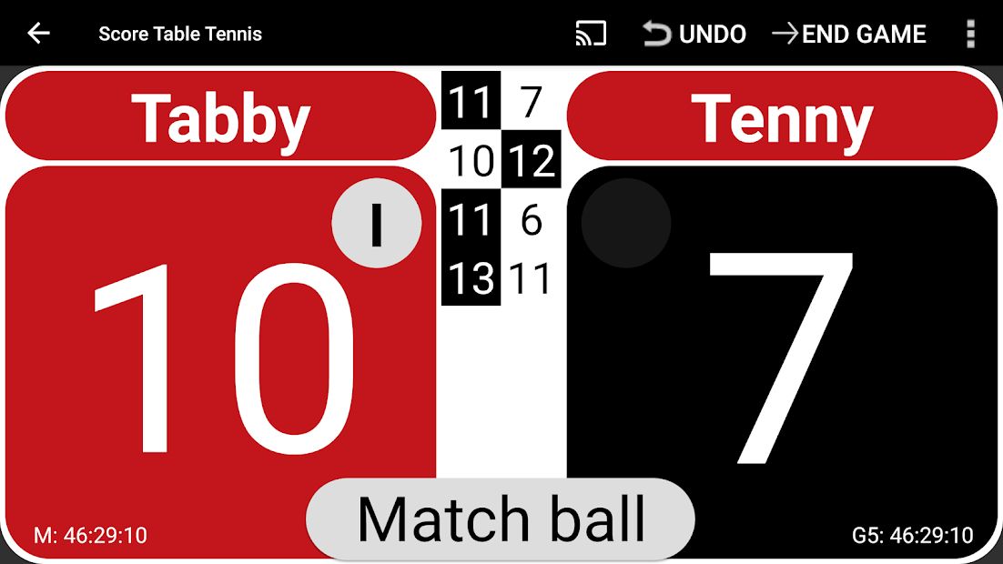 Score Table Tennis