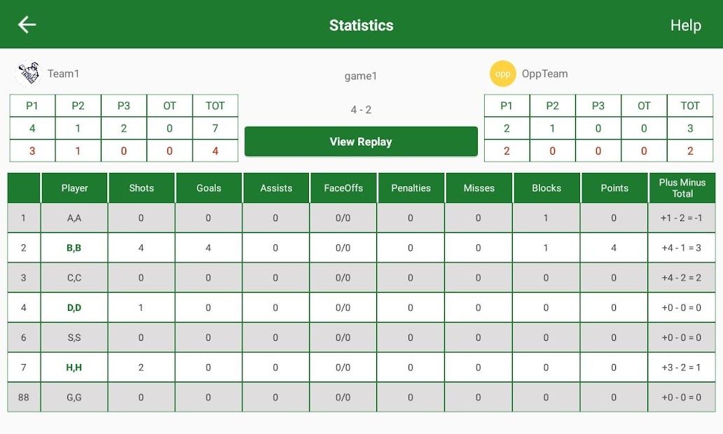iTrackLacrosse Stats - Track Lacrosse Statistics