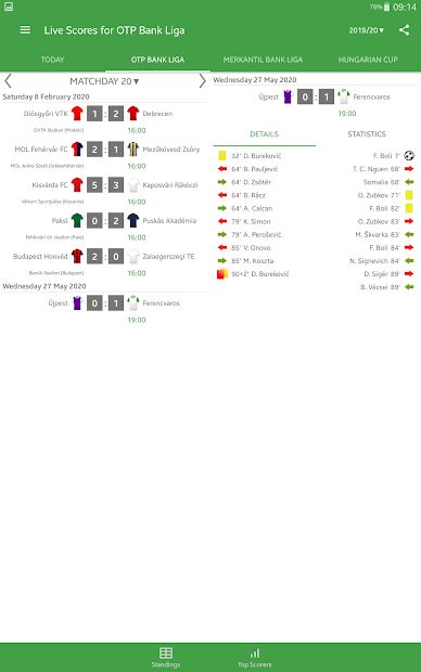 Live Scores for OTP Bank Liga 2021/2022