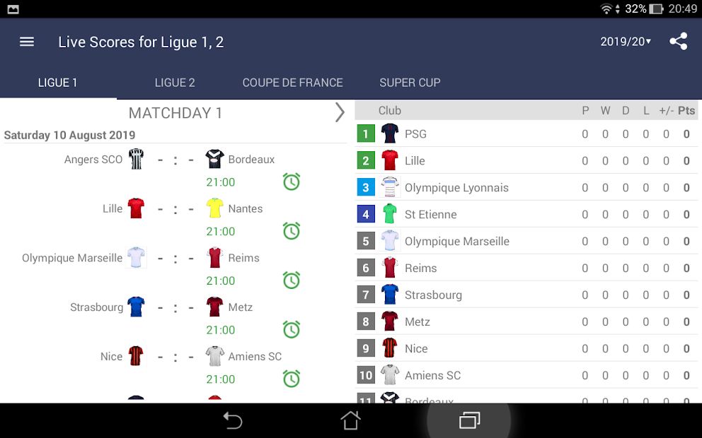 Live Scores for Ligue 1 France 2021/2022