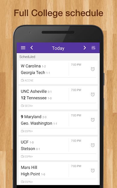 Women's College Basketball