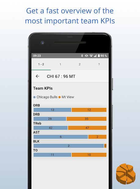 Statastic Basketball - record.analyze.improve