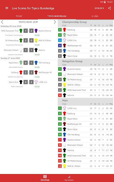 Live Scores for Admiral Bundesliga 2021/2022