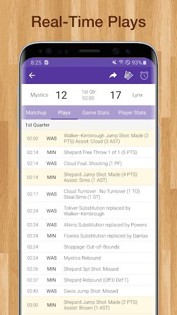 Women's Basketball WNBA Live Scores & Schedules