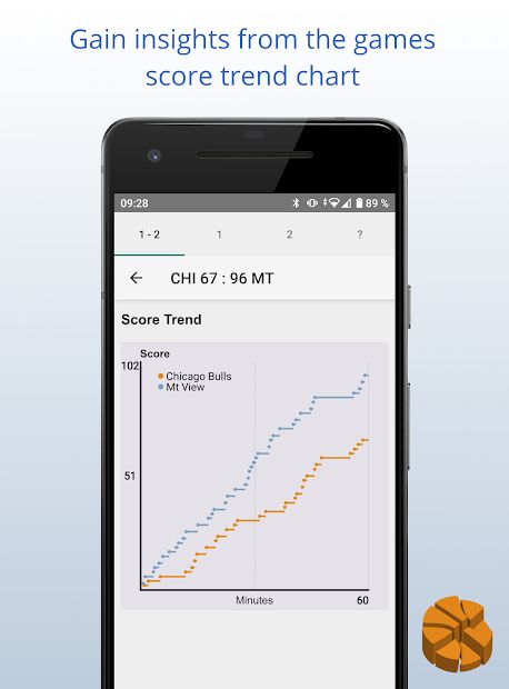 Statastic Basketball - record.analyze.improve