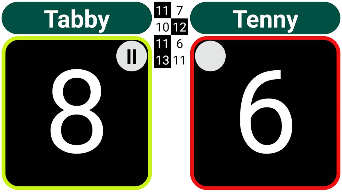 Score Table Tennis