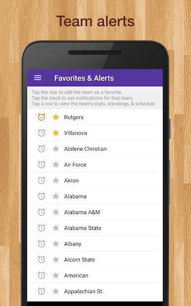 Women's College Basketball