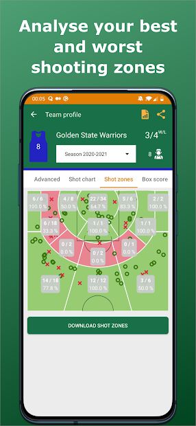 Basketball Stats Assistant