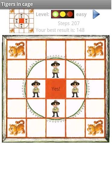 Tigers in cage