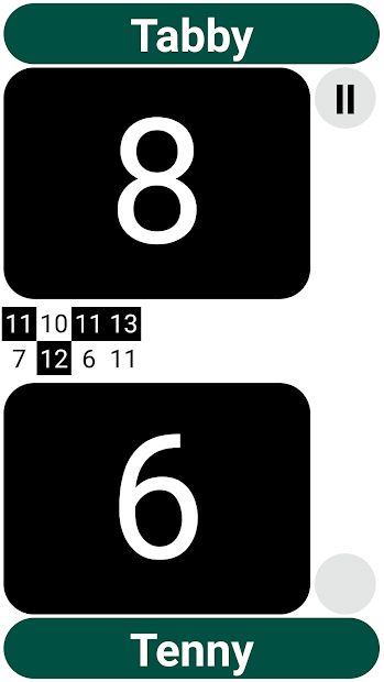 Score Table Tennis