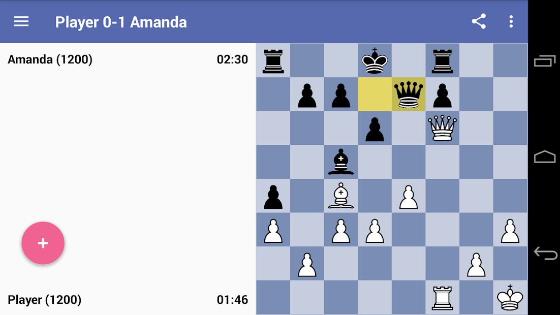 Chess Dojo