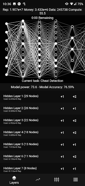 Perceptron - An Idle Game