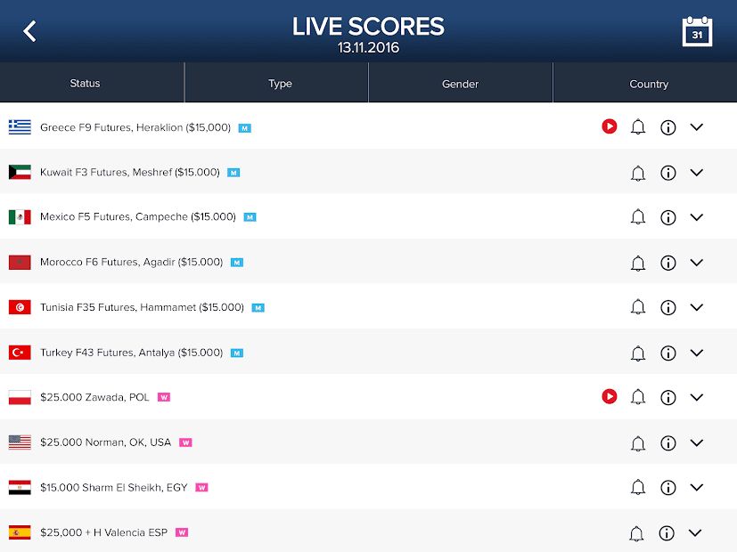 ITF Live Scores