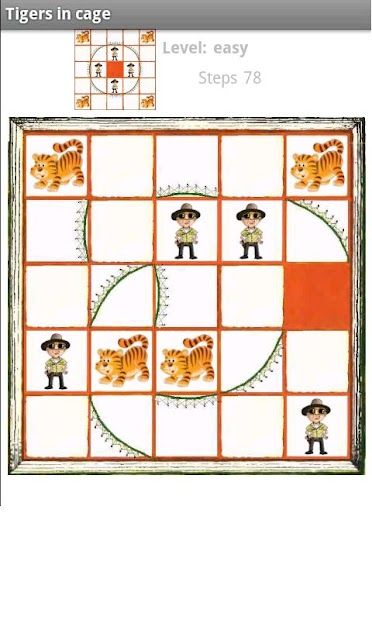 Tigers in cage