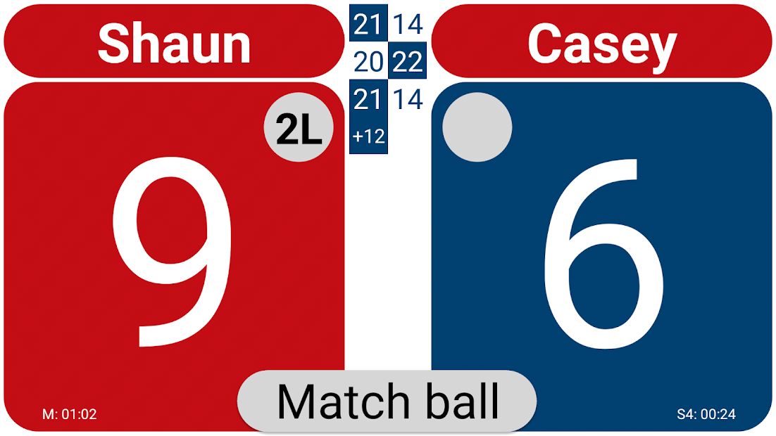 Score Racketlon
