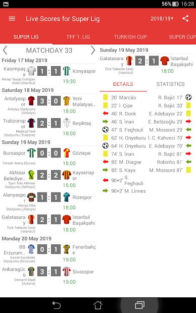 Live Scores for Super Lig 2021/2022