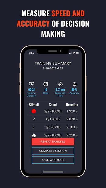 SwitchedOn Training