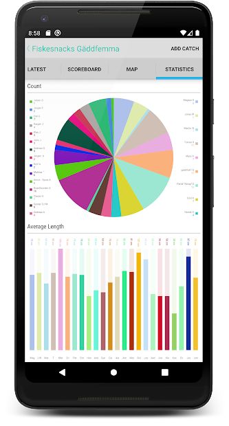FishChamp - Sport fishing app