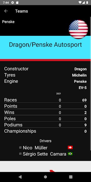 E Racing Calendar 2021