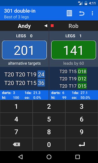 Darts Scoreboard