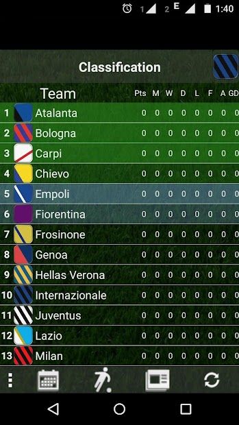 Table Italian League 21/22