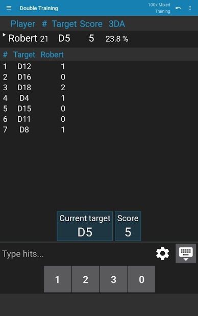 Darts Scorer