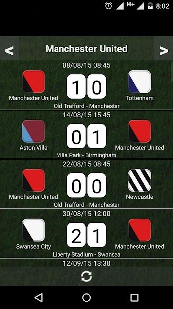 Table English League 21/22
