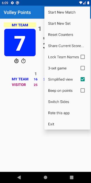 Volleyball Scoreboard