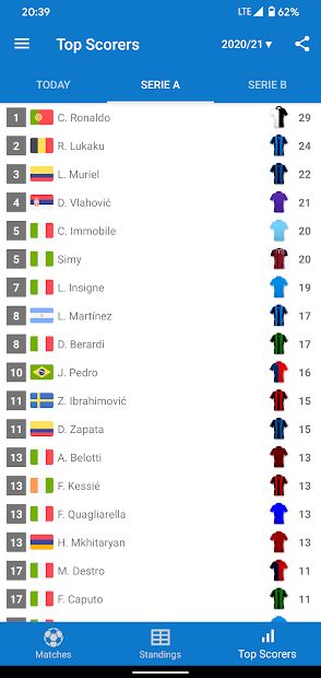 Live Scores for Serie A Italy 2021/2022
