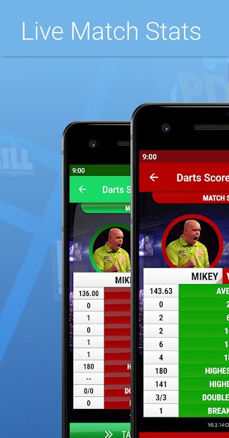 Darts Scorecard
