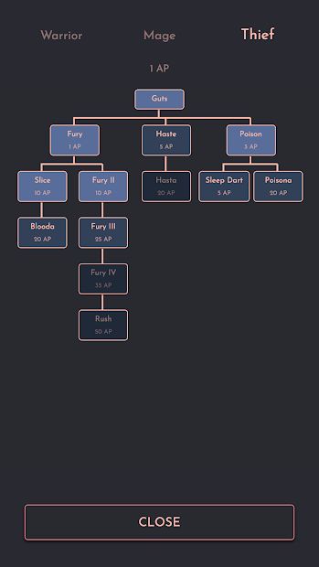 The Gauntlet: Arcade Roguelike