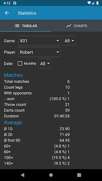Darts Scorer