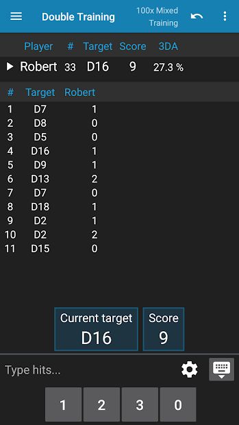 Darts Scorer