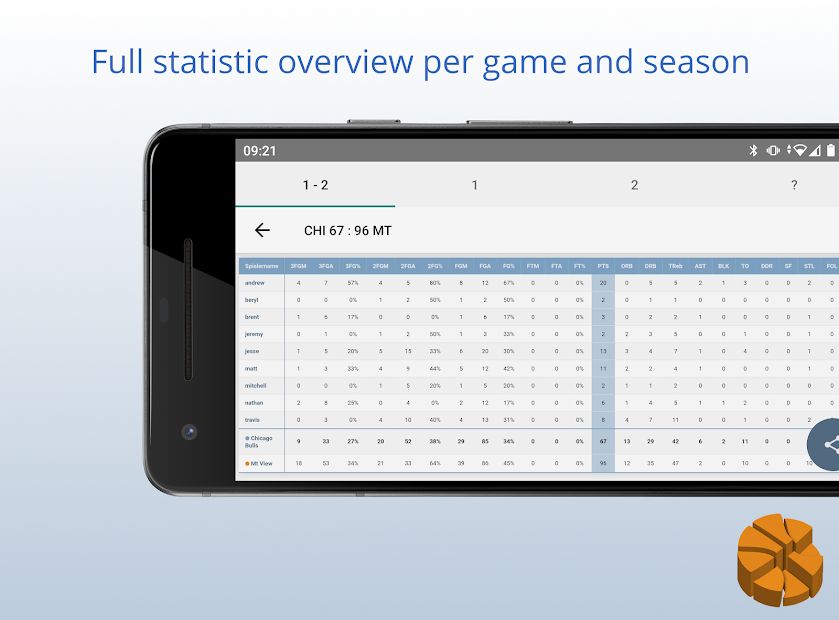 Statastic Basketball - record.analyze.improve